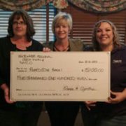Three women holding a large check across their torsos