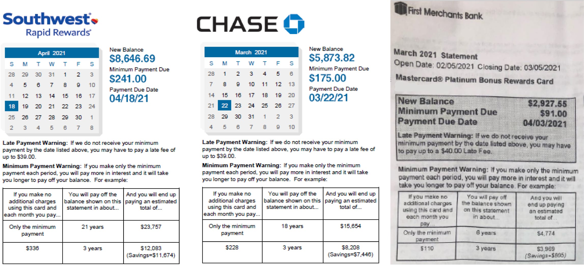 Examples of credit card repayment options