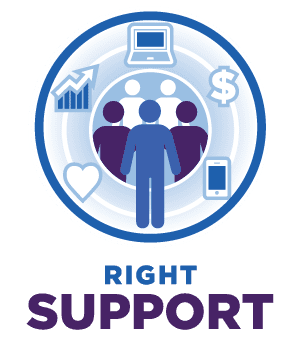 Real Support Graphic